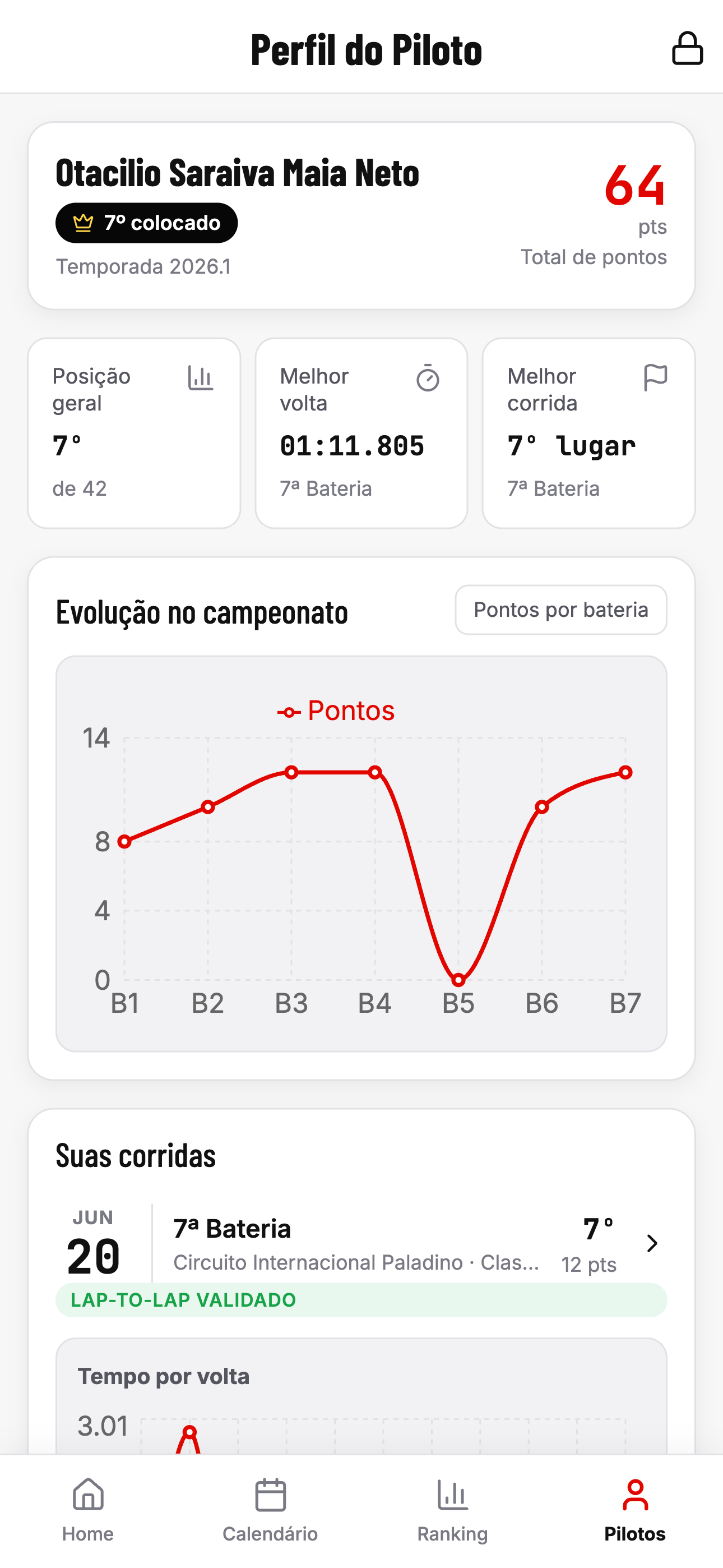 Tela de Detalhe da Corrida
